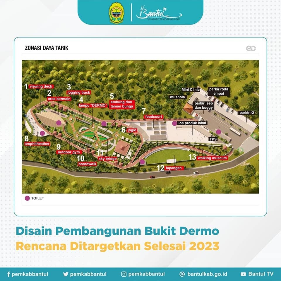 Desain Bukit Dermo 1